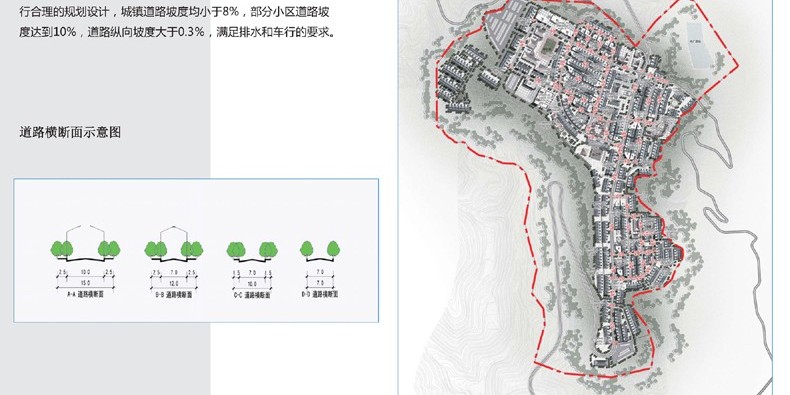 望謨縣打易鎮(zhèn)建設規(guī)劃