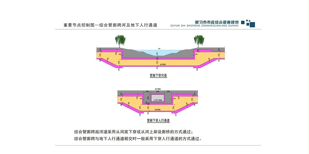 都勻市市政綜合管廊規(guī)劃